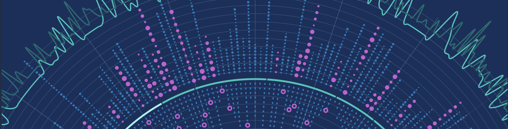 Stanford published its 2023 AI Index with the latest achievements and trends in AI